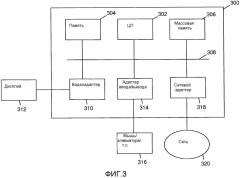 Система и способ для sr-vcc экстренных сеансов ims (патент 2480947)