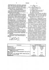 Солодосушилка (патент 1659466)