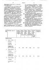Способ получения отвержденныхполиэфиракрилатов (патент 804652)