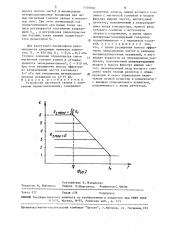 Устройство магнитной записи с адаптивным подмагничиванием (патент 1539830)