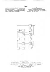 Устройство для автоматического контроля и коррекции неравномерности амплитудно-частотных характеристик каналов связи (патент 590853)