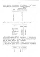 Способ очистки технического метанола (патент 568627)