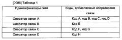 Способ и устройство для фильтрации информации (патент 2621603)