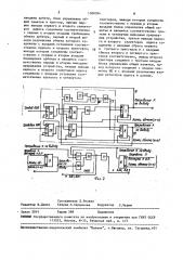 Устройство для сопряжения процессора с сетевым контроллером (патент 1580384)