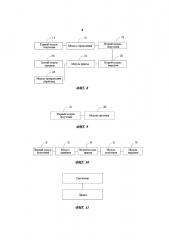Способ, устройство и терминал для обработки чека (патент 2644138)