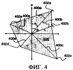 Процедура поиска сигналов для системы определения местоположения (патент 2326398)