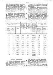 Способ очистки ртути от примесей (патент 960290)