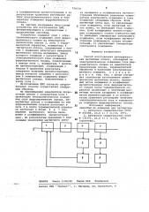 Способ изготовления цилиндрических магнитных пленок (патент 728158)