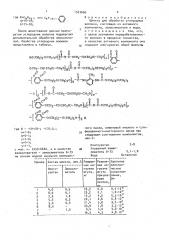 Шлихта для обработки углеродных волокон (патент 1523606)