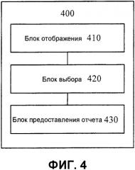 Способ и устройство для предоставления в отчете данных измерения (патент 2560100)
