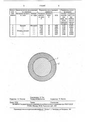 Фильтрующий элемент (патент 1752487)