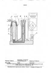 Способ изготовления слитка (патент 1688976)