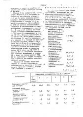 Прокладочный материал для кассет магнитофонов (патент 1700036)