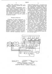 Устройство для ввода информации (патент 1223219)