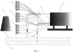 Способ электромагнитной обработки жидкостей и устройство для его осуществления (варианты) (патент 2494048)