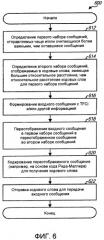 Кодирование и переотображение сообщения (патент 2407146)