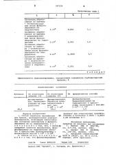 Способ обработки наполнителя для бумаги (патент 787536)