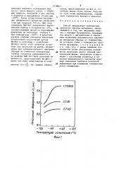 Способ определения температуры хрупкости образца материала (патент 1479847)