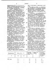 Способ получения модифицированных полимеров (патент 1035032)