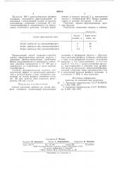 Способ получения добавки на основе фосфата мочевины (патент 608519)