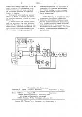 Устройство для контроля радиоэлектронной аппаратуры (патент 1182541)