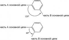 Избирательное спекание структурно-модифицированных полимеров (патент 2498901)