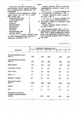 Резиновая смесь на основе карбоцепного каучука (патент 910684)