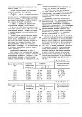 Способ количественного определения армина или фосфакола в лекарственных формах (патент 1608517)
