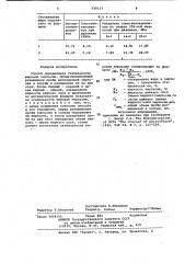 Способ определения стабильности жировой эмульсии (патент 930117)