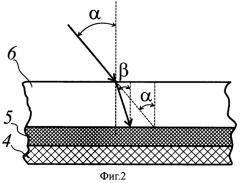 Оптоэлектронный датчик углового положения (патент 2357207)