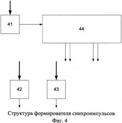 Система обработки изображений (патент 2452125)