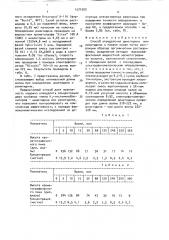 Способ определения циметидина или ранитидина в плазме крови (патент 1571503)