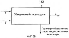 Совместимое многоканальное кодирование/декодирование (патент 2327304)