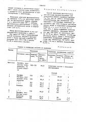 Способ получения флотореагента для флотации фосфорсодержащих руд (патент 1564797)