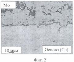 Способ нанесения на контактные поверхности электроэрозионно-стойких молибден-медных композиционных покрытий со слоистой структурой (патент 2455388)