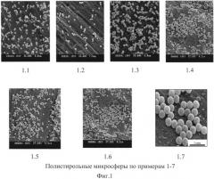 Способ получения устойчивых полимерных суспензий с узким распределением частиц по размерам (патент 2540335)