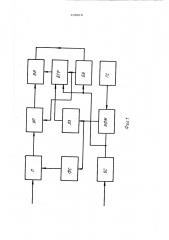 Стробоскопический осциллограф (патент 445916)