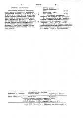 Тампонажный материал (патент 985256)