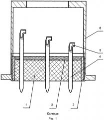 Герметичная колодка прецизионного высокотемпературного виброустойчивого прибора (патент 2606212)