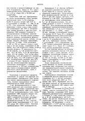 Штамм бактерий еsснеriснiа coli - продуцент активатора плазминогена тканевого типа (патент 1662352)