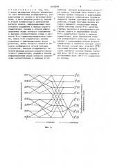 Устройство для ортогонального преобразования цифровых сигналов по уолшу на скользящем интервале (патент 1619298)