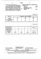 Состав для изготовления керамических плиток (патент 1738792)