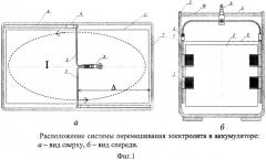 Система перемешивания электролита в свинцовом аккумуляторе (патент 2399120)