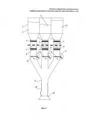 Способ и устройство одновременного дифференцированного внесения сыпучих агрохимикатов и сева (патент 2643258)