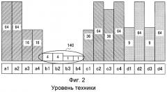 Устройство передачи с множеством несущих частот и способ передачи с множеством несущих частот (патент 2358388)