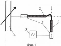 Устройство для генерации плазмы высокочастотного разряда (патент 2633707)