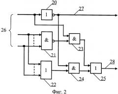 Цифровой регулятор для системы управления электромагнитным подвесом ротора (патент 2417390)
