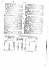Способ получения составных изделий (патент 1692738)