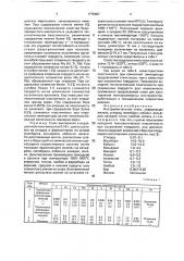 Инструментальная сталь (патент 1775487)