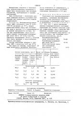 Композиция для теплоизоляционного материала (патент 1388405)